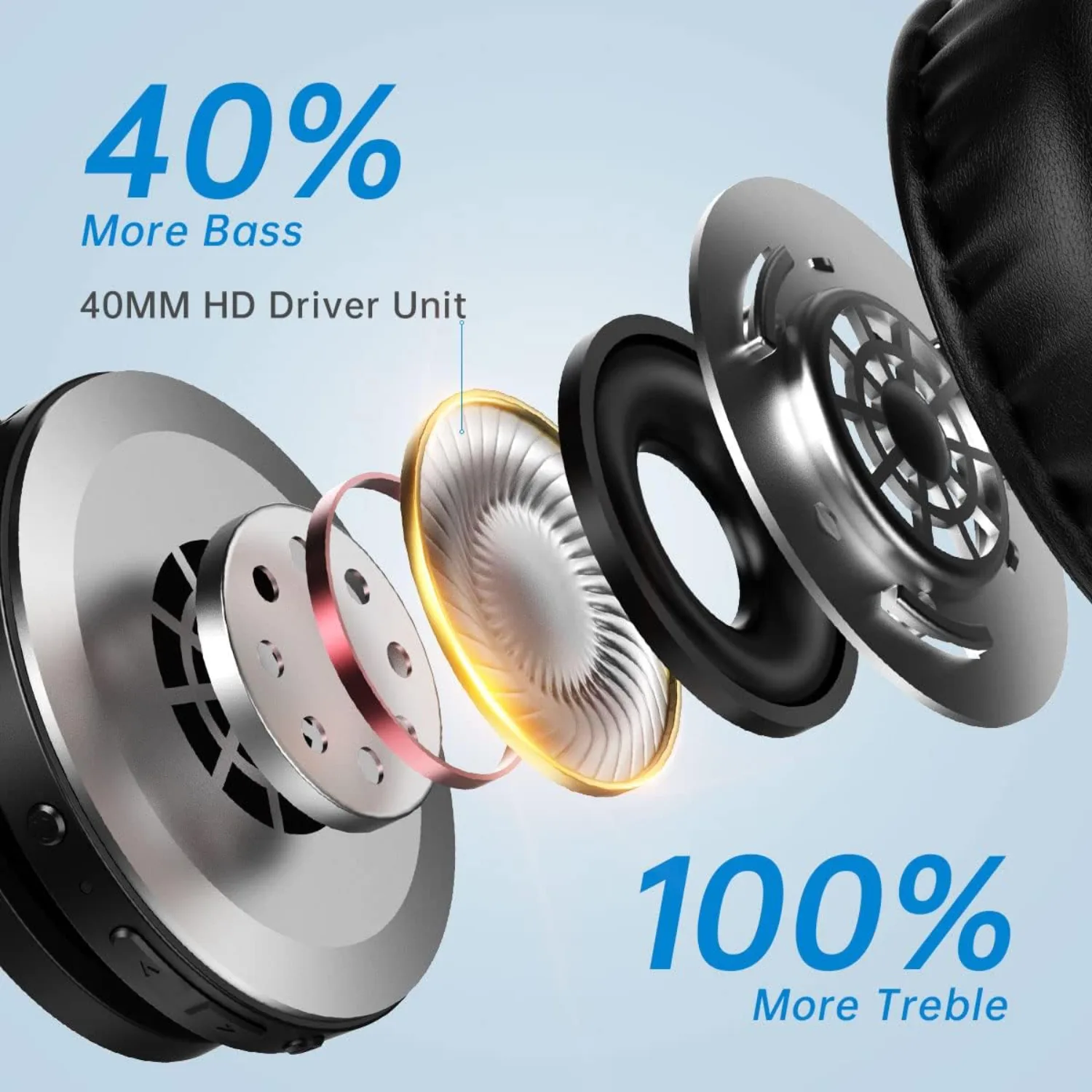 Picun B12 Wireless Headphones