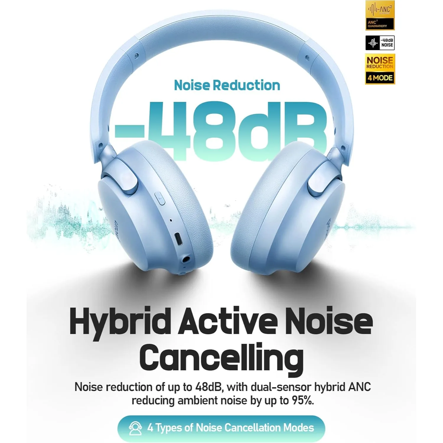 Picun NC60 Hybrid Active Noise Cancelling Headphones