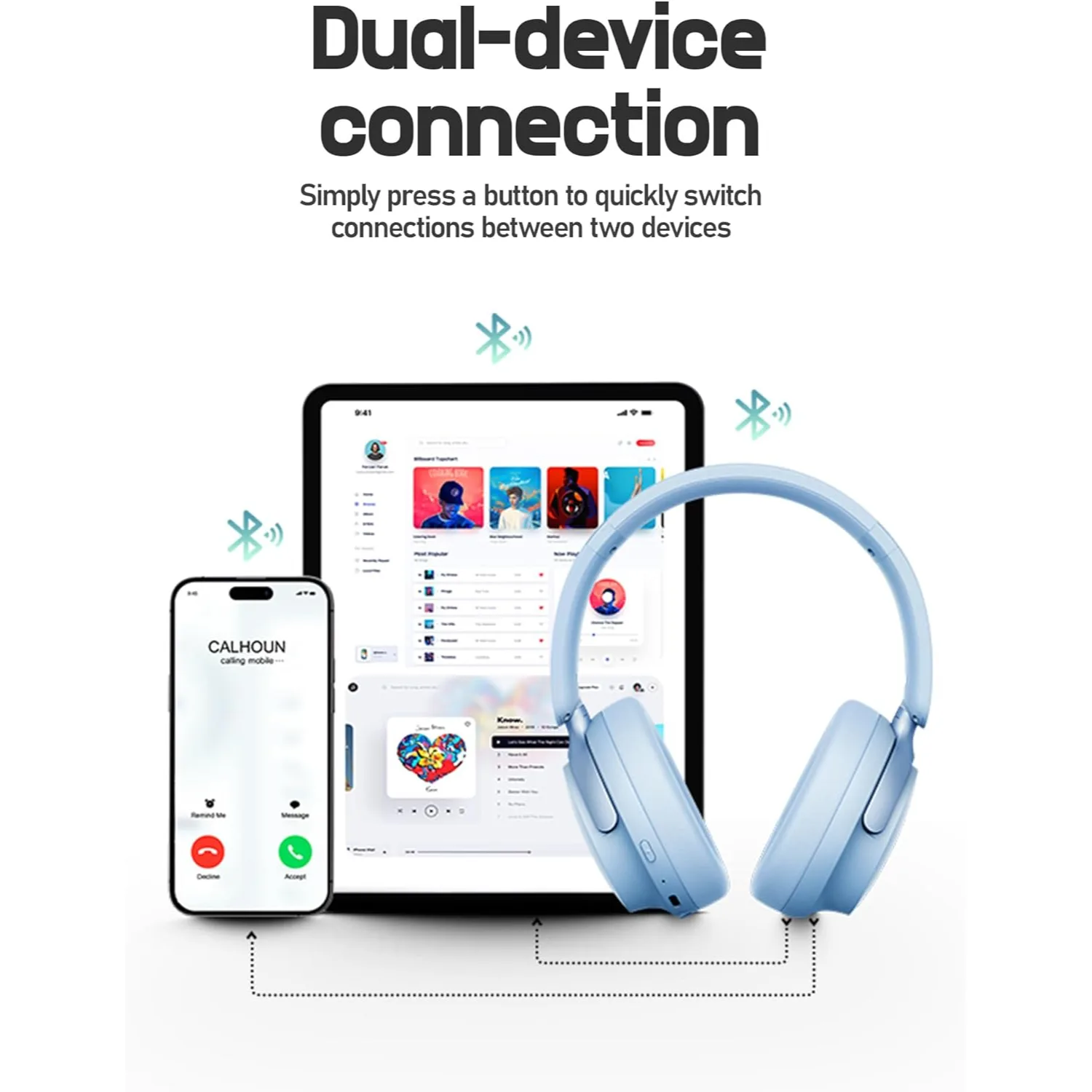 Picun NC60 Hybrid Active Noise Cancelling Headphones