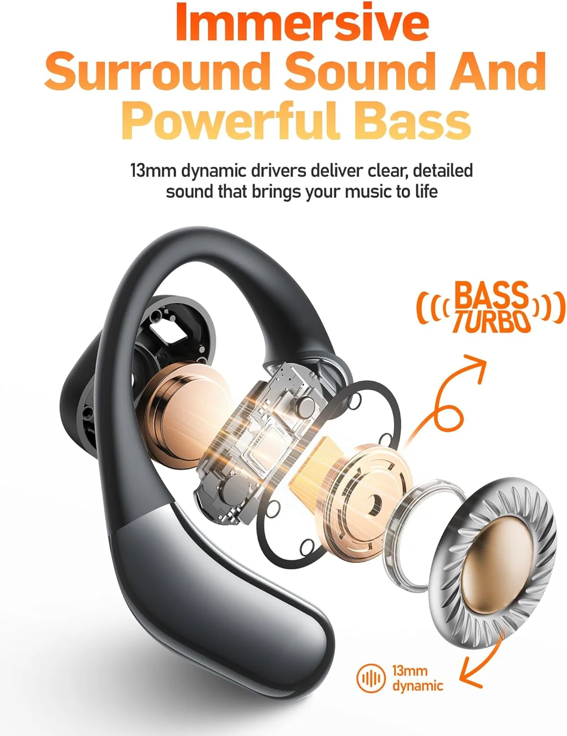 Picun H3S Open Ear Wireless Headphones