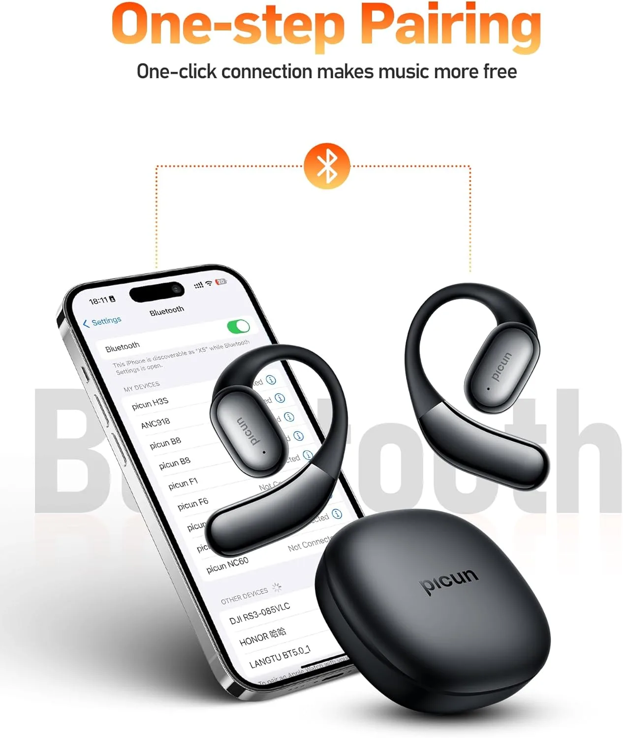 Picun H3S Open Ear Wireless Headphones