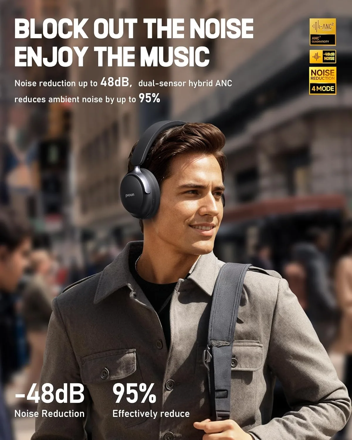Picun NC60 Headphones