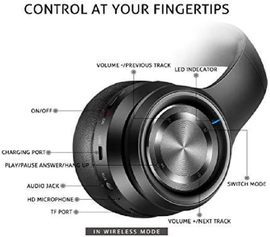 Picun P26 Casque Sans Fil Bluetooth
